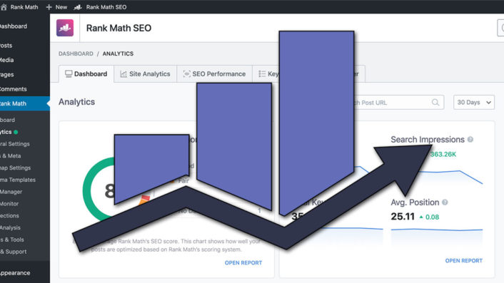 Rank Math SEO - PlugIn